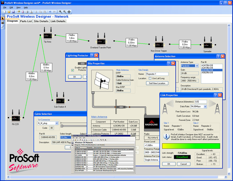 ProSoft Wireless Designer: a ferramenta de software única e inigualável para projetos industriais wireless
